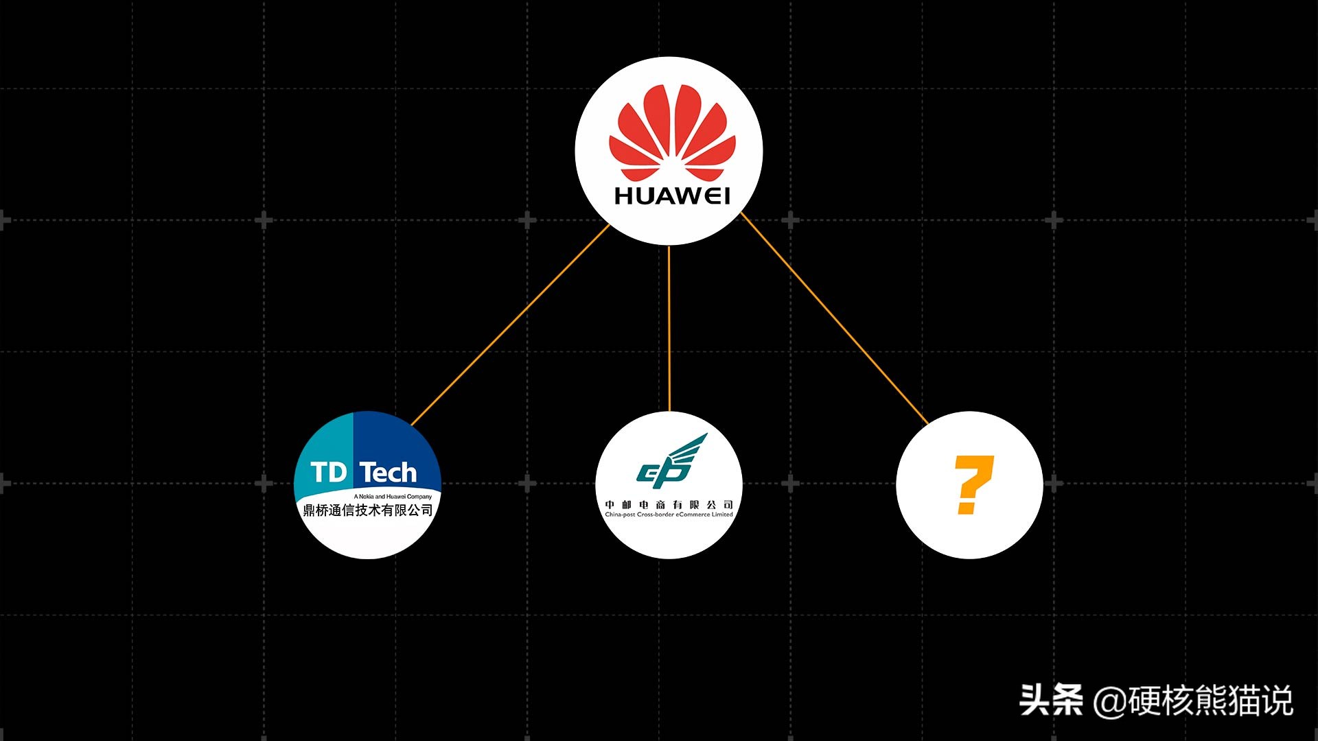 华为前三季度增长放缓,华为近三年经营情况