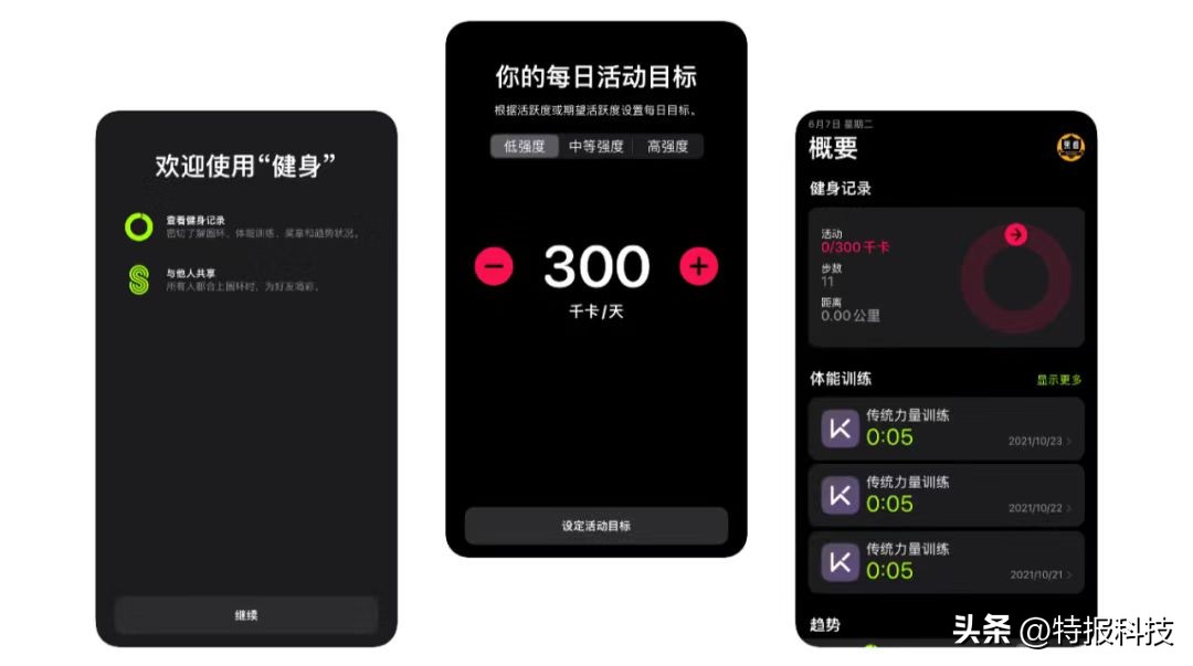 苹果全新ios16系统都有哪些功能,苹果ios16系统有哪些新功能