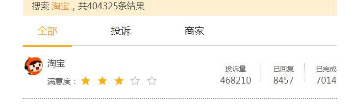 淘宝成立以来发生了什么大事件,淘宝实体店倒闭原因