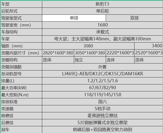excel列内容合并与拆分python,python拆分excel数据成多行