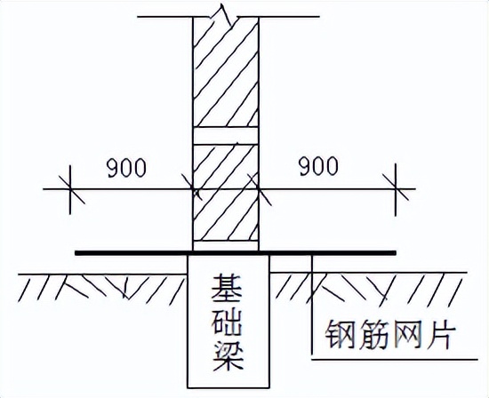 砌体工程施工方案2000字,填充墙砌体施工方案