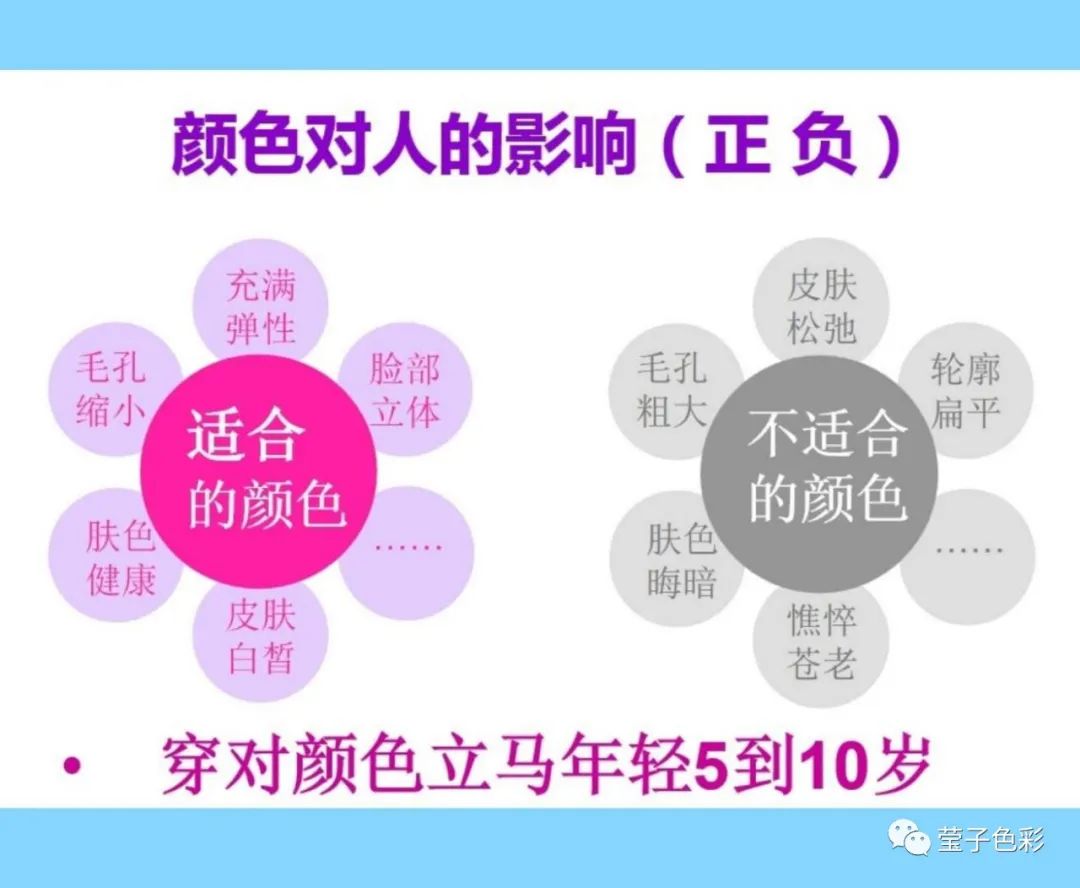 春季流行多巴胺穿搭,多巴胺穿搭最佳配色