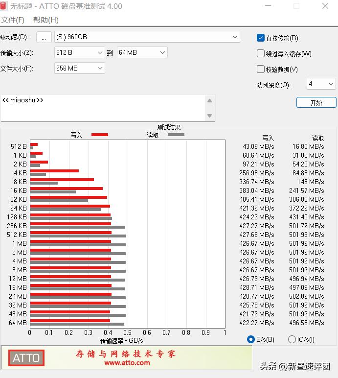 23年全新mlc固态,mlc固态256g的缺点