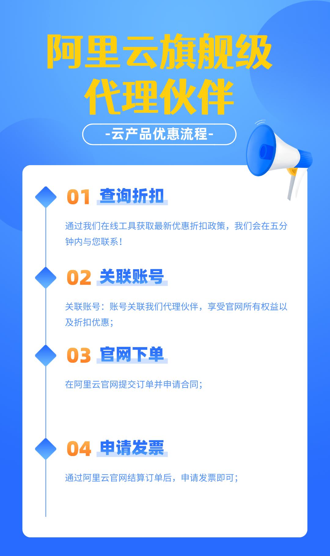 阿里云特惠建站套餐,阿里云服务器直销价