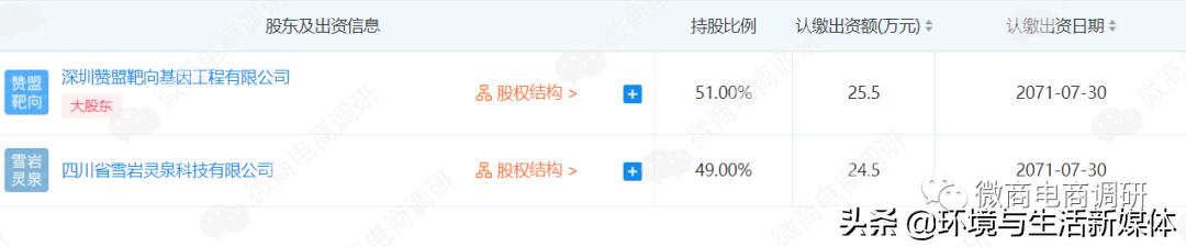 鏅剁灣杩戣娌荤枟,鏅剁潧缇庣湼濡備綍