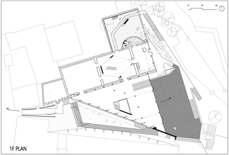 太行新宇美术馆拍照姿势,石板岩新宇美术馆