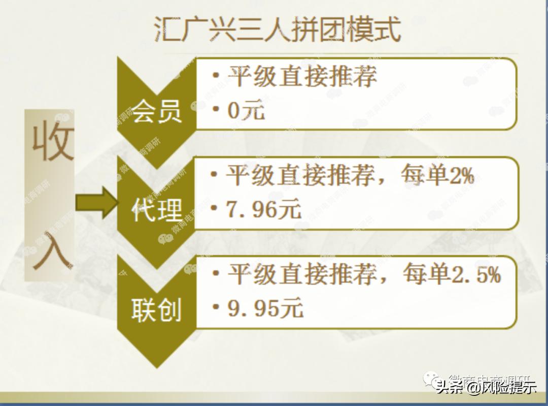 汇广兴蒙方鹿鞭丸、鹿参膏可治疾病？团队计酬涉嫌违法违规