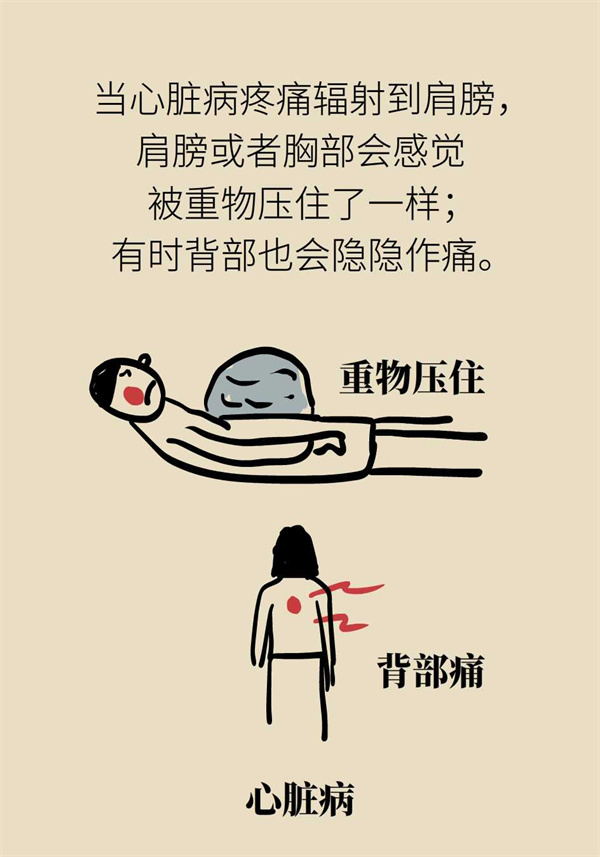 左手臂发麻左胸不舒服是心脏病吗,左手臂疼痛是什么原因和征兆