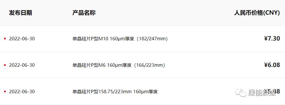 五年赌约期满许洪华的“1亿千瓦”预言能成真吗？