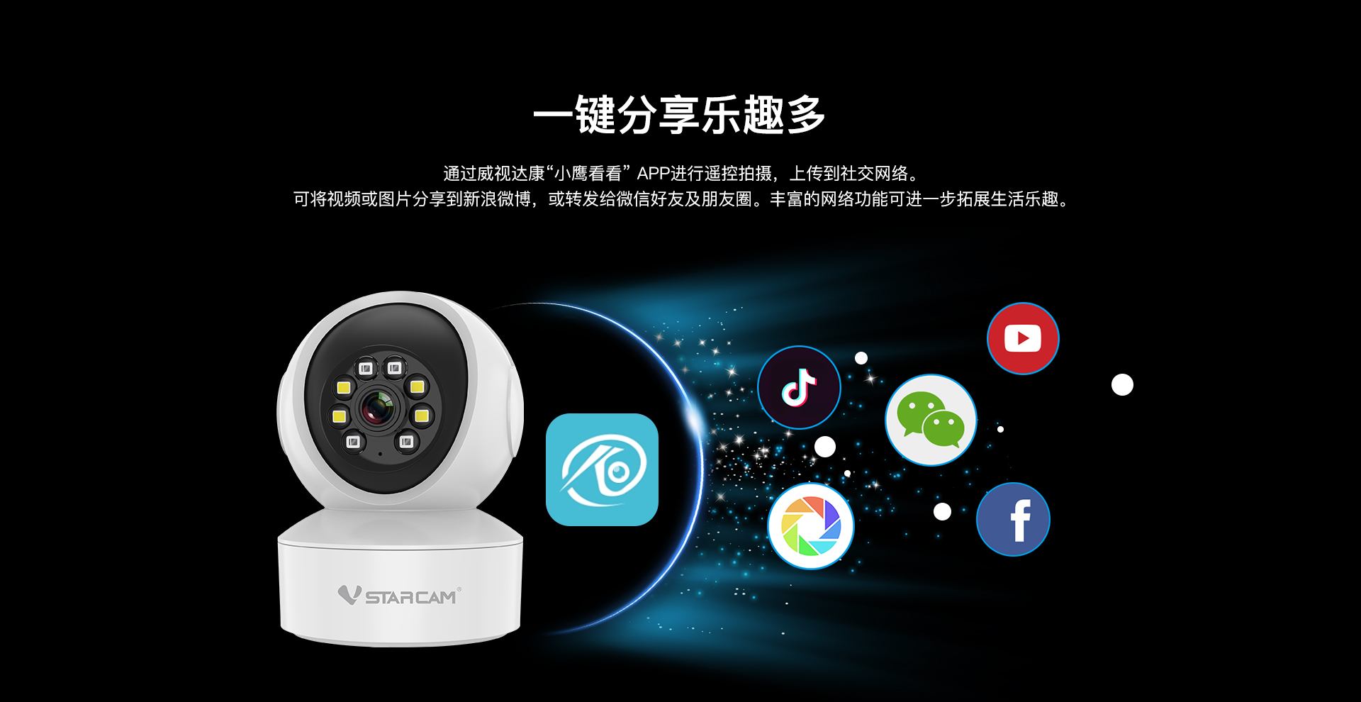 威视达康怎么样,威视达康摄像机