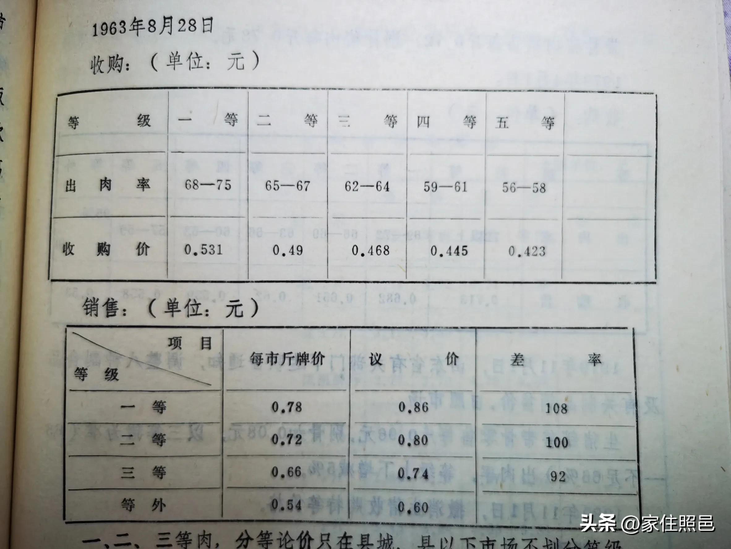日照旅游攻略,日照天气