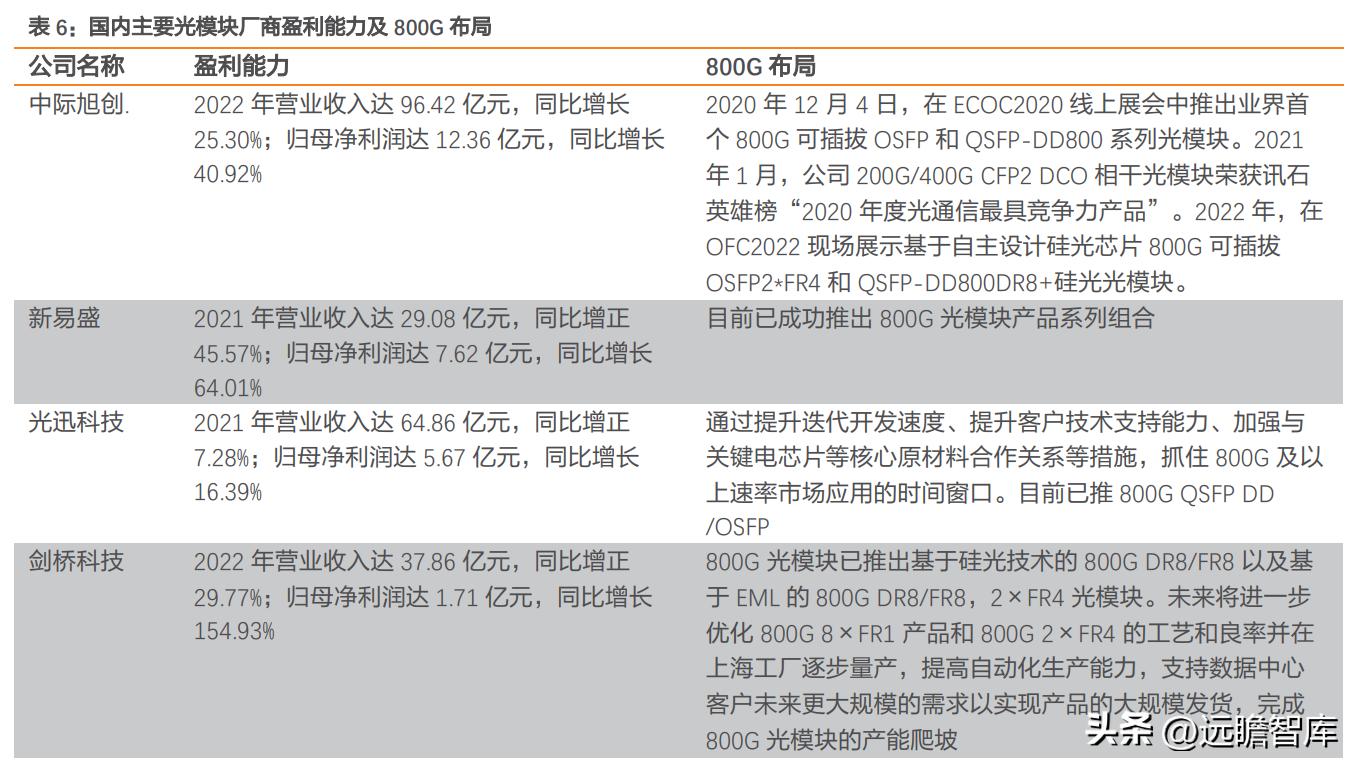 国产etc芯片,国产小巨人