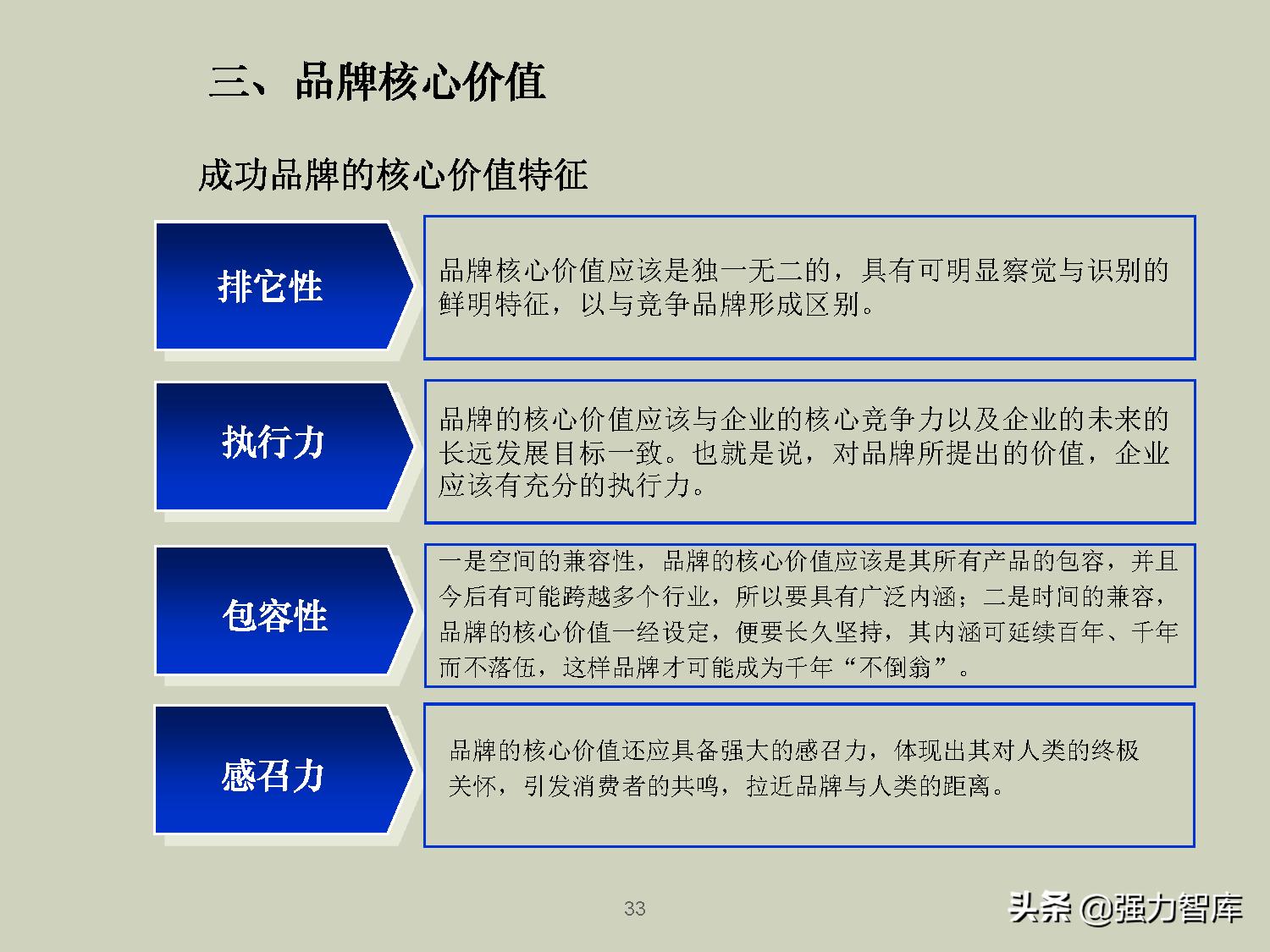 企业品牌战略规划培训PPT,共79页