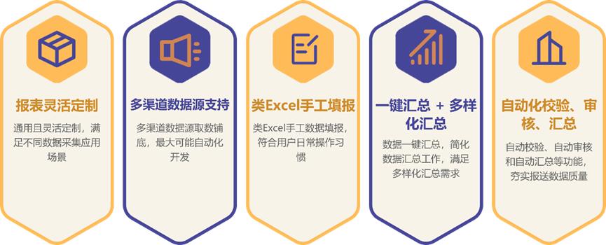 杭州明佑电子有限公司,杭州明佑电子怎么样