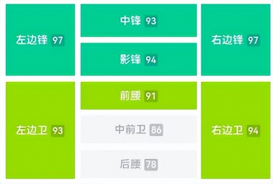 实况足球拜仁精选推荐,实况足球拜仁时刻包值不值得抽