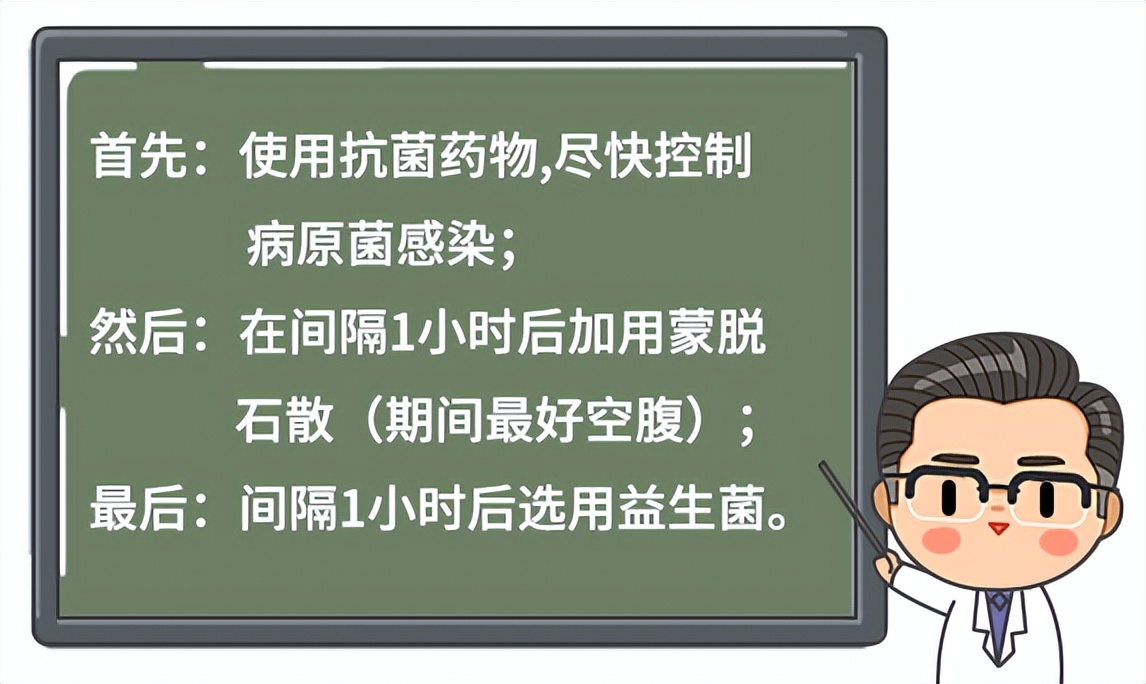 吃益生菌到底是饭前吃还是饭后吃,益生菌到底饭前吃还是饭后吃
