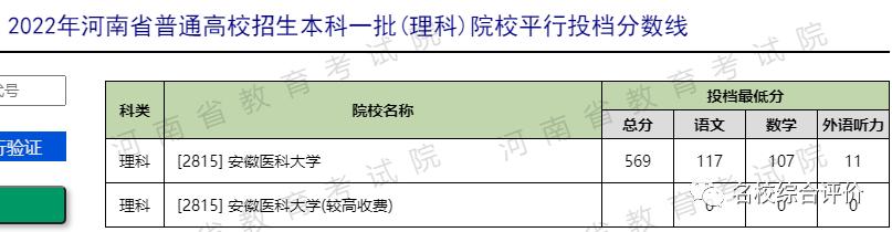 太惨了！这些本科高校专业今年竟无人投档？