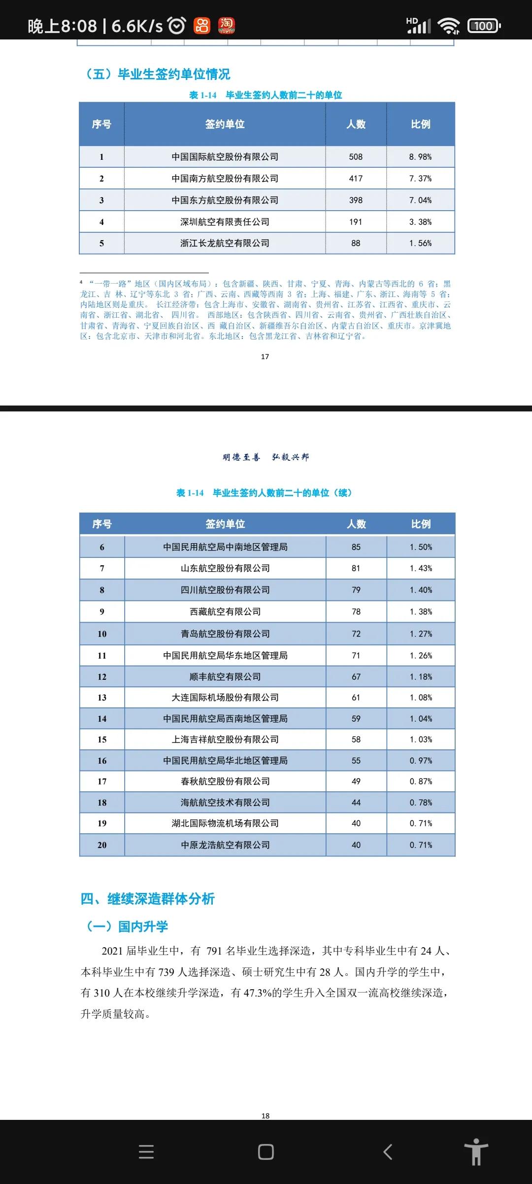 中国民航总局直属高校,中国民航局直属四所大学