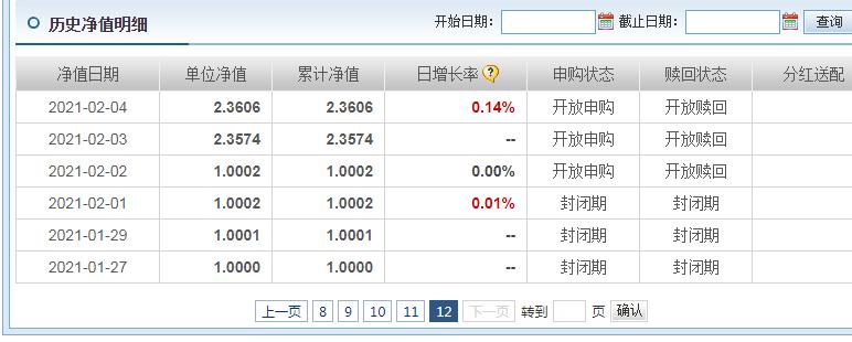 2021基金收益排行榜,2021年收益好的十大债券基金