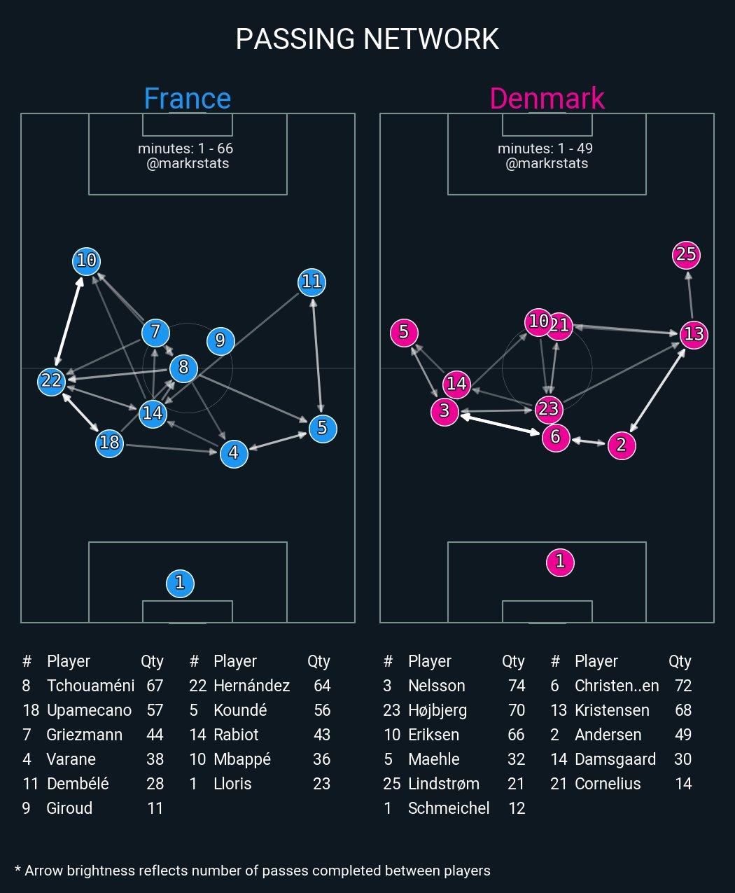 内马尔为什么踢10号位,内马尔10号位自由发挥