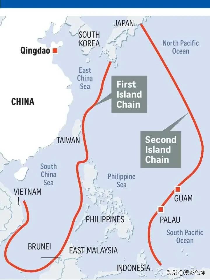 第一岛链第二岛链分别指的是什么,台湾所说的第一岛链