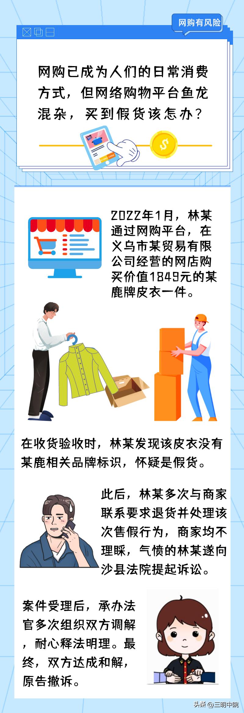 网上买到假货怎么维权,网上购买到假货维权流程