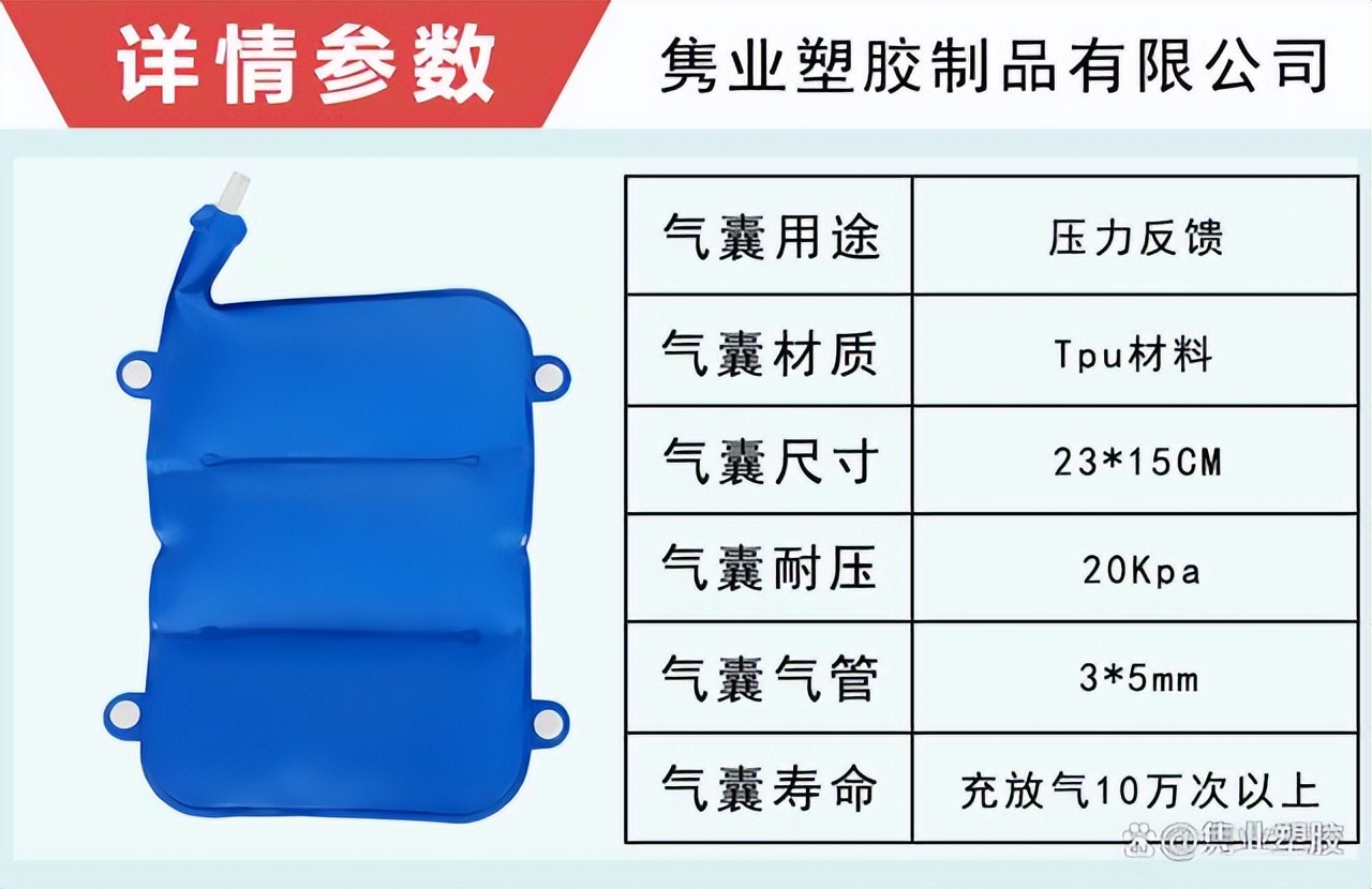 老外爱使用的软件,核心肌群激活仪