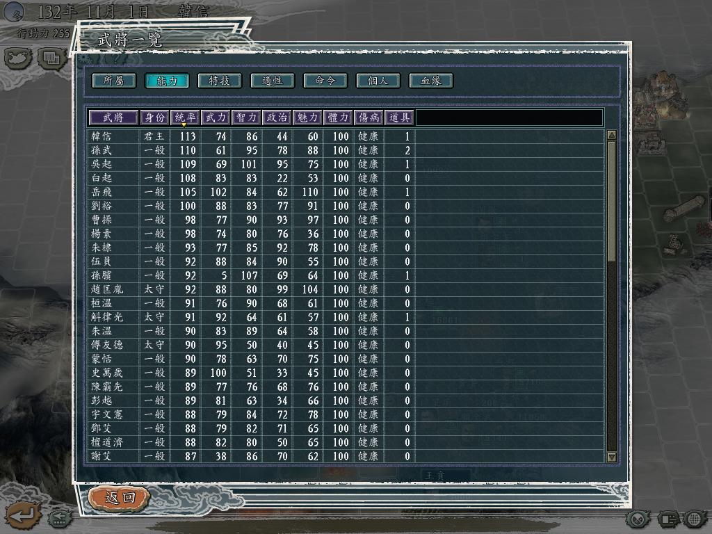 血色衣冠韩信阵容搭配,血色衣冠三军夺帅韩信攻略