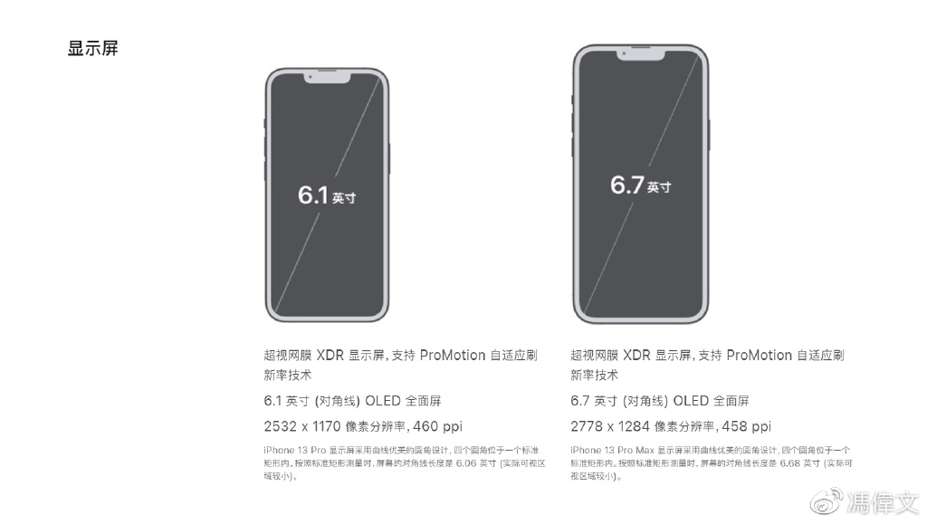 分辨率怎么更清晰,屏幕分辨率怎么调