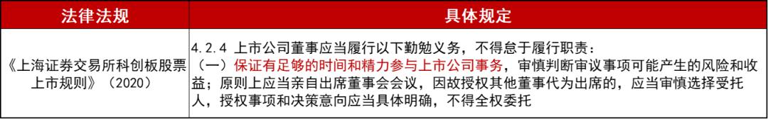 学术创业两手抓！高校教授也可带领企业走向IPO！