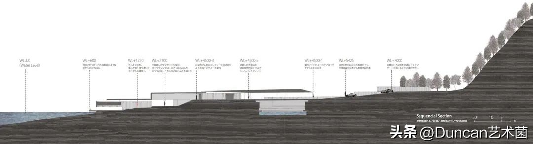 株式会社日建设计,株式会社设计