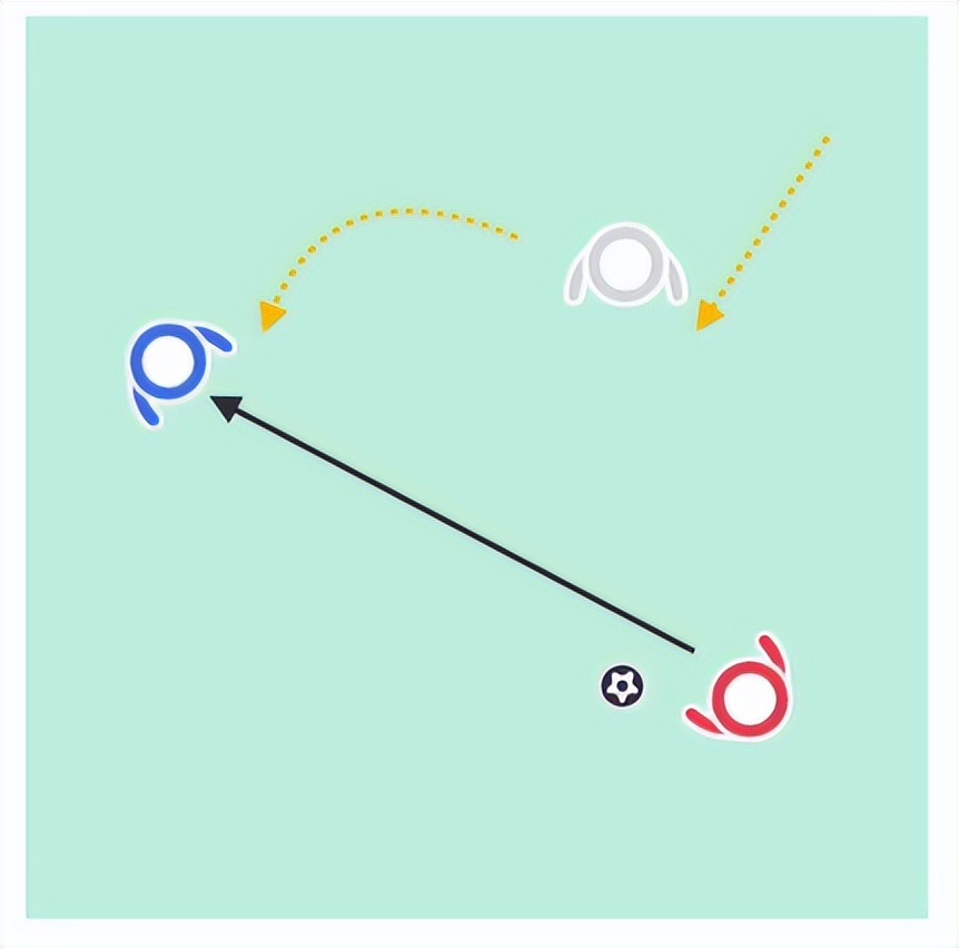 深圳王之者足球培训中心,王之者足球培训班