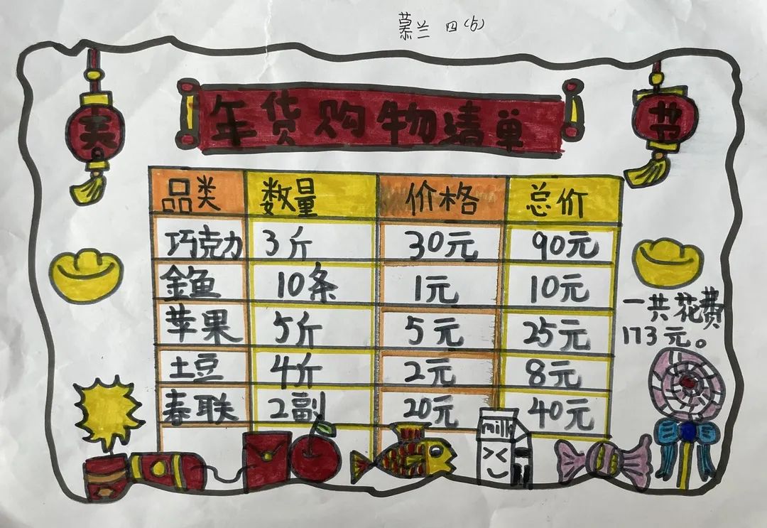寒假创意实践作业数学,寒假趣味数学作业小学