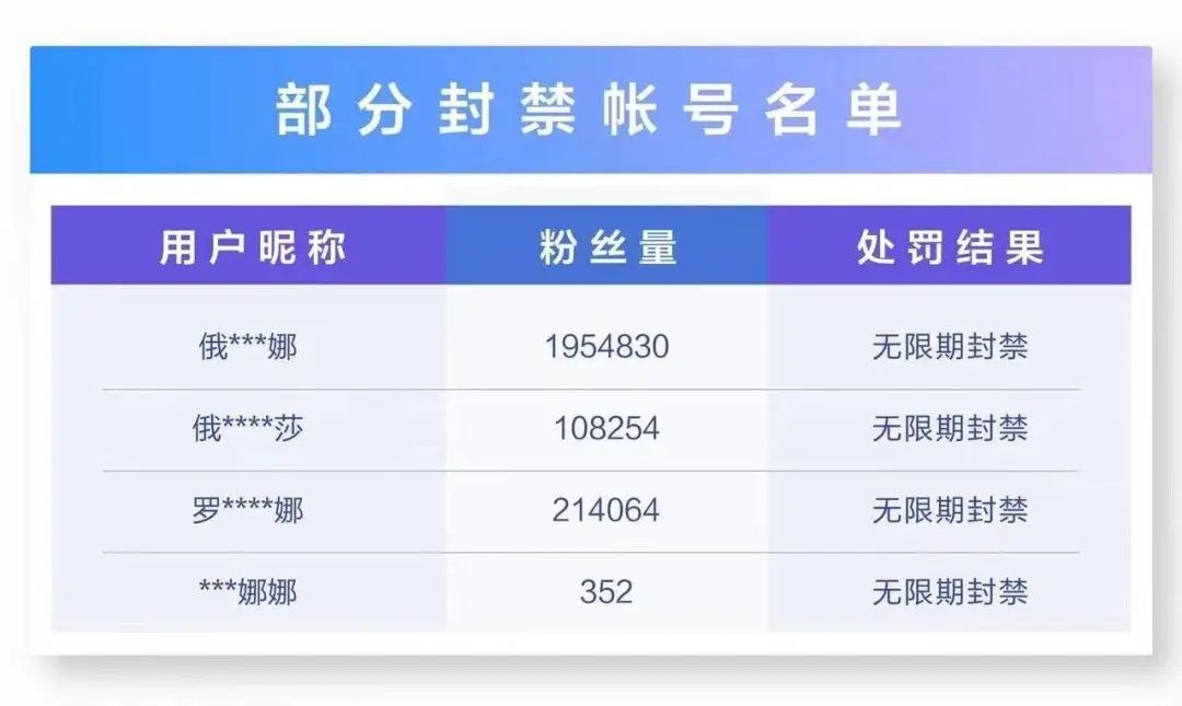 网红俄罗斯娜娜真容,网红俄罗斯娜娜真人照片