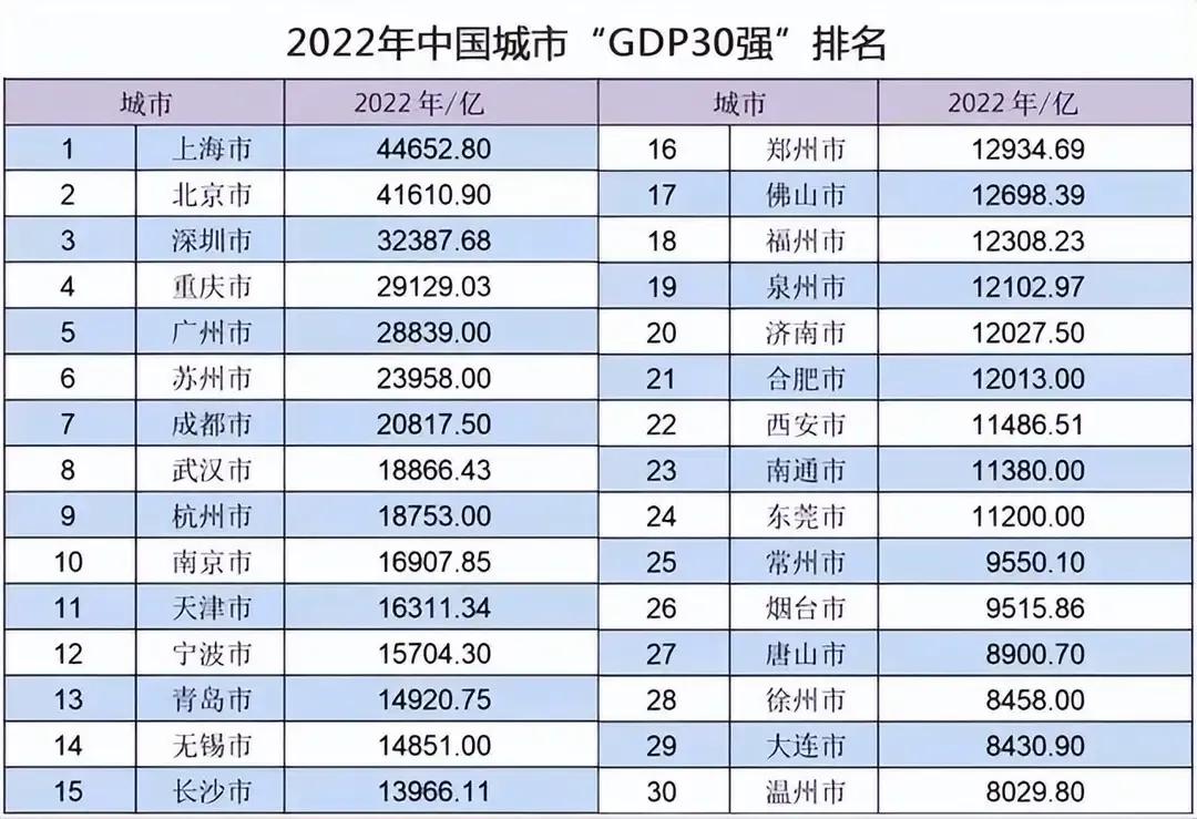 为啥河南网上卖酒的多,为啥大部分卖酒的都在郑州