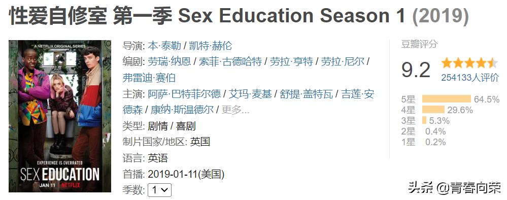 楂橀鍊奸珮璇勫垎闈掓槬缇庡墽,楂樺垎闈掓槬缇庡墽鎺ㄨ崘