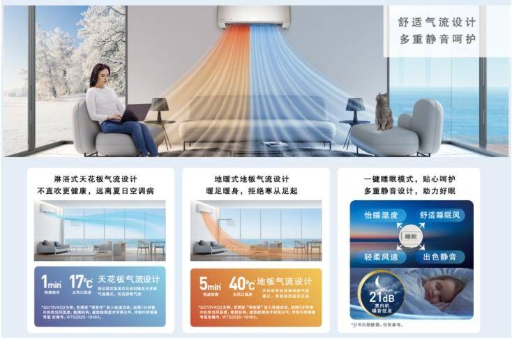 松下空调制暖功能怎么用,制暖功能