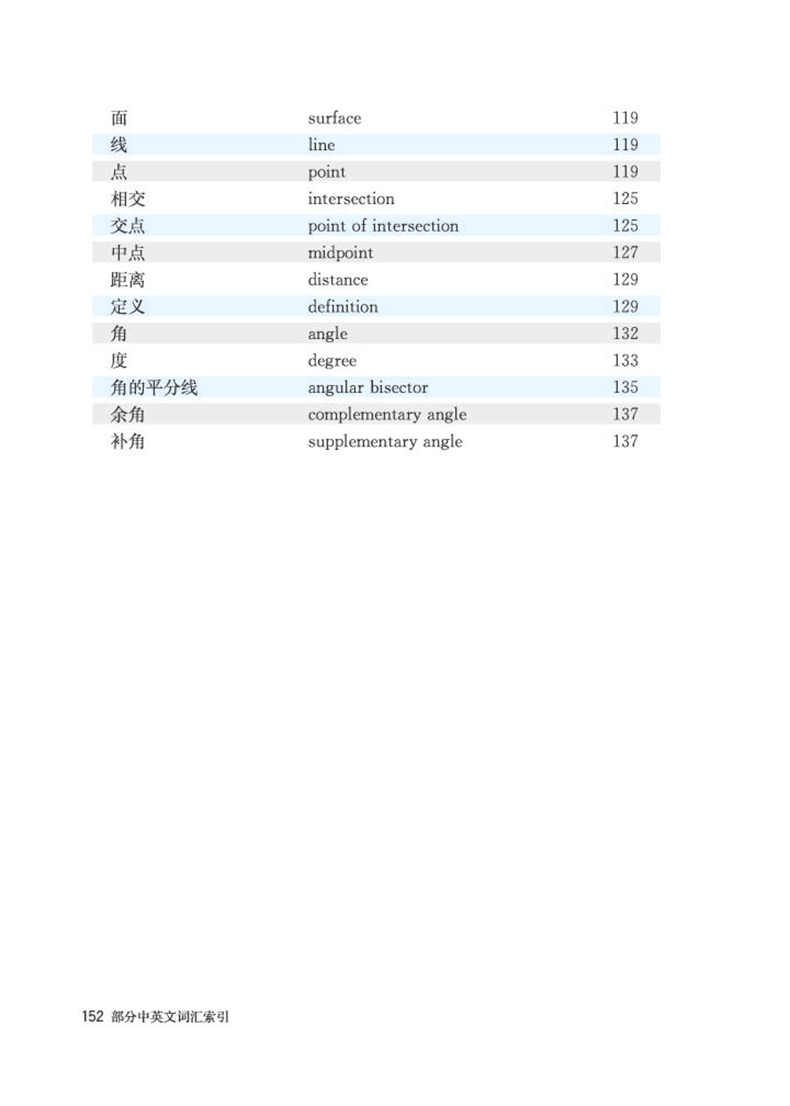 初中数学七年级沪科版下电子课本,初中数学七年级上册加减乘除计算