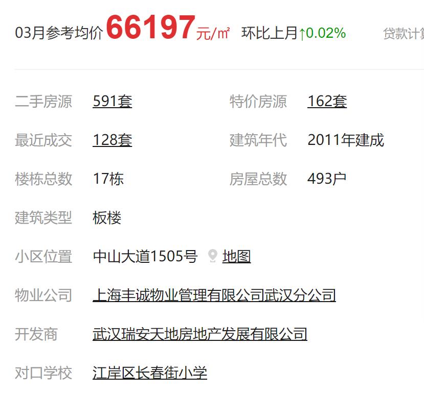 数百亿重仓武汉！不赚快钱的瑞安，赚到了什么？