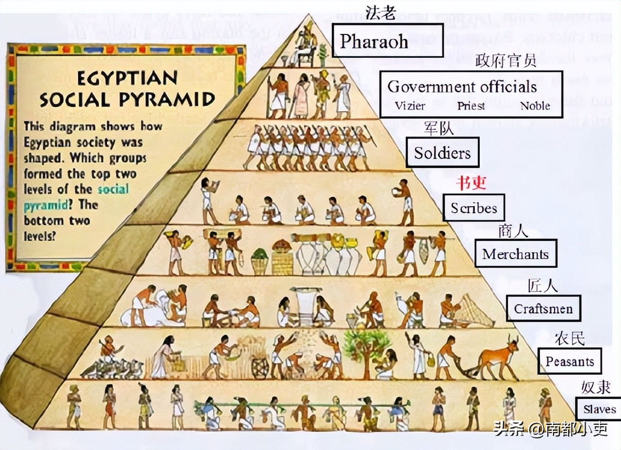 法院和银行哪个工作好,法院是单位还是部门
