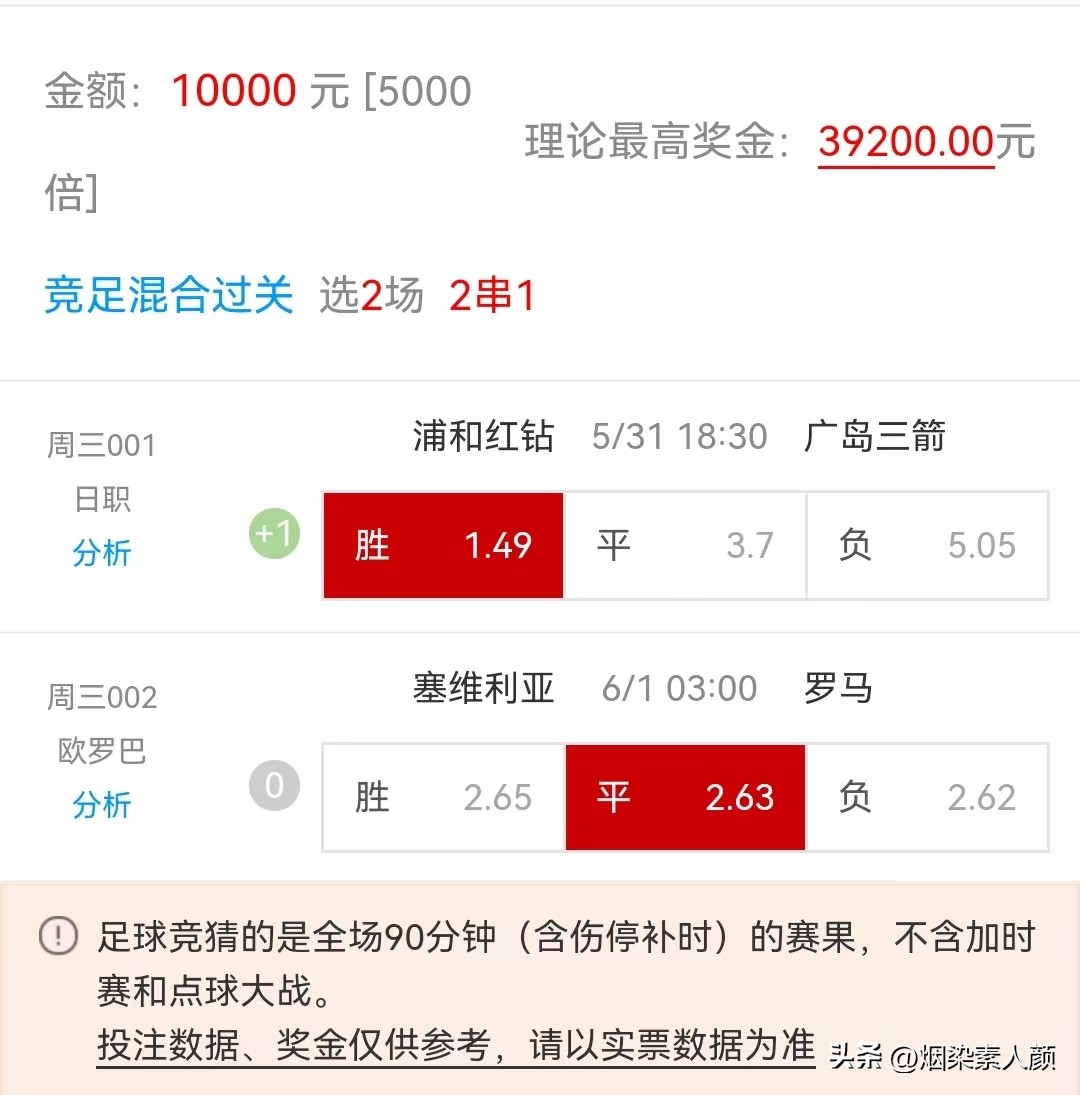 2023年5月2日竞彩足球结果,5月21日竞彩足球实单