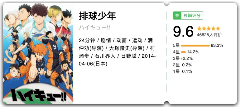 替娃收藏！普及专业知识的动漫大全