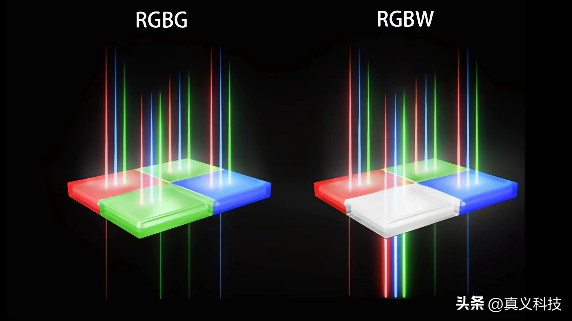 索尼最新cmos传感器排名,索尼领跑智能手机图像传感器市场