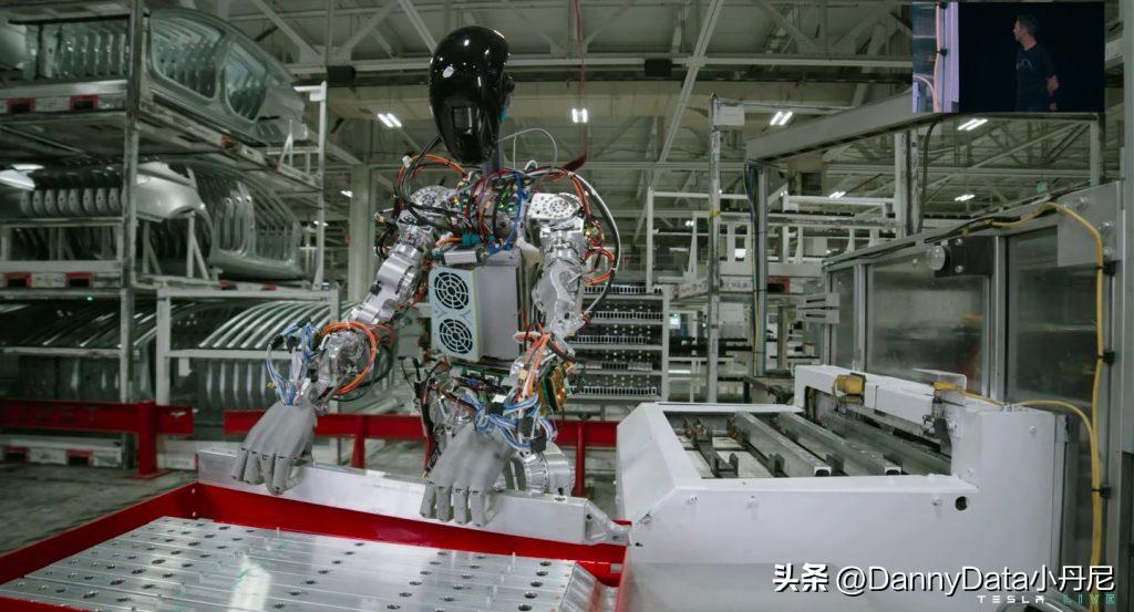 aiday特斯拉2022总结,特斯拉ai机器人