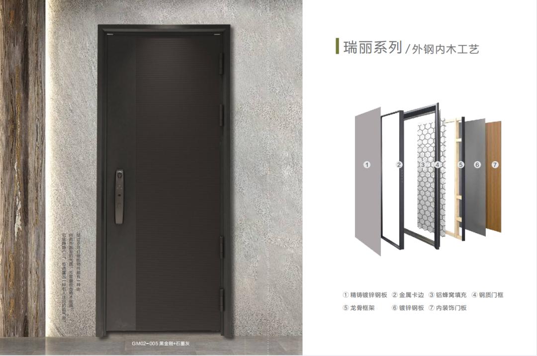 金迪木门隔音效果怎么样,金迪木门用什么材料