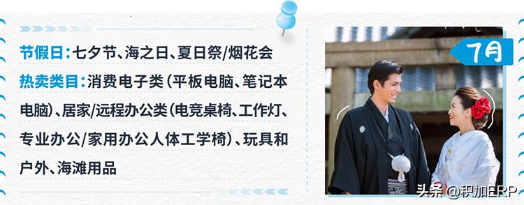 亚马逊日本站选品推荐2023,亚马逊精铺选品每天2到3个怎么选