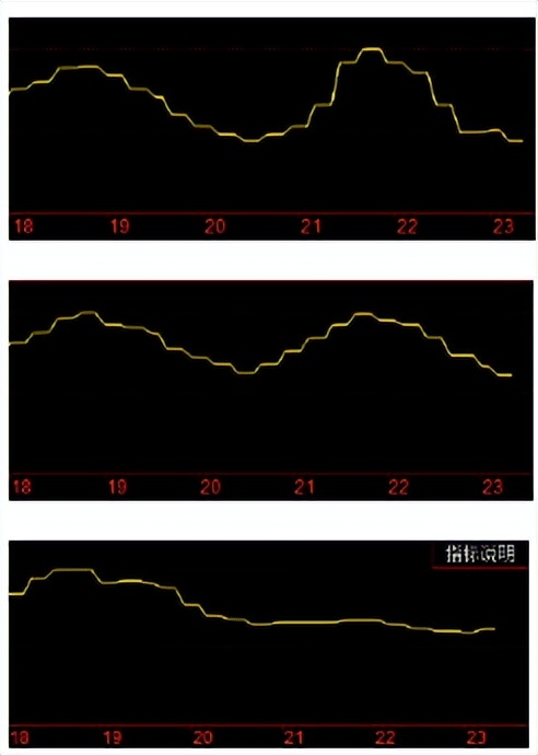 巴菲特*哈梭**日本?股东大会透露买入玄机