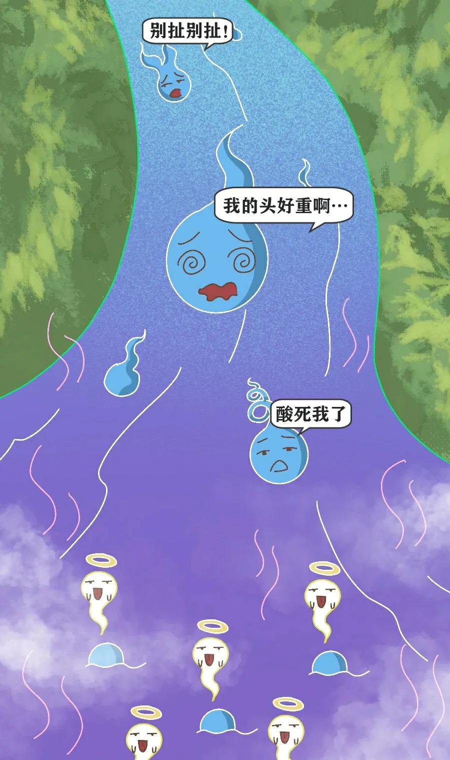 当精子进入女生体内后，会发生什么变化？不要羞于了解！