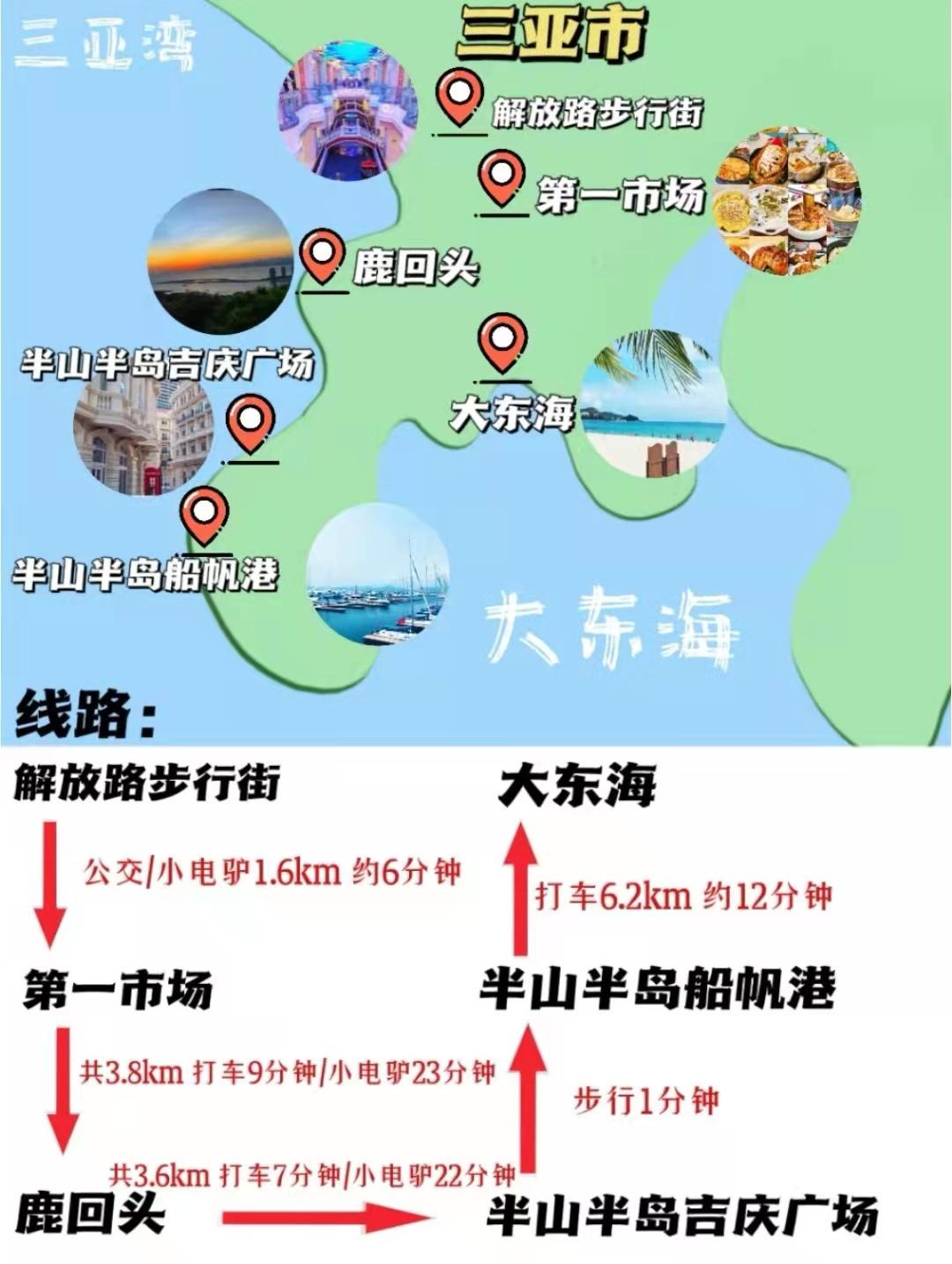 海南三亚旅游攻略景点大全,三亚蜜月旅游攻略7天费用
