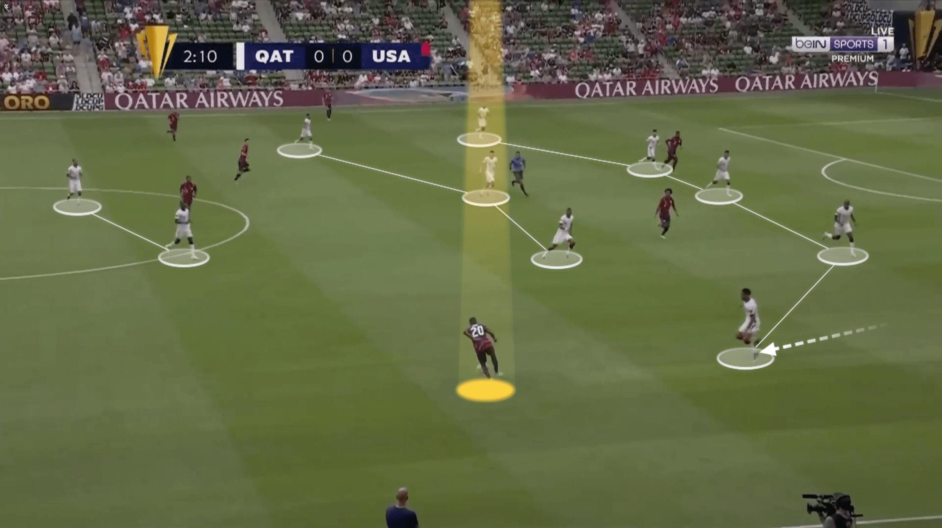 世界杯卡塔尔对厄瓜多尔,世界杯卡塔尔厄瓜多尔全局录像